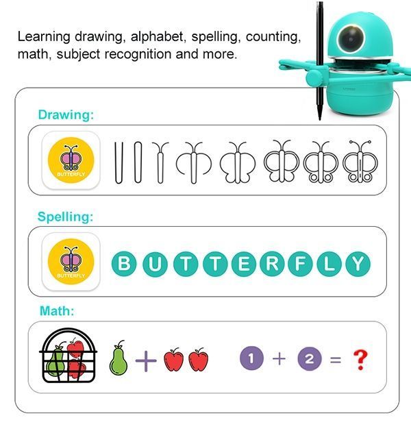 https://p.globalsources.com/IMAGES/PDT/B5084720676/robot-robot-artist-toy-robot-drawing-robot.jpg