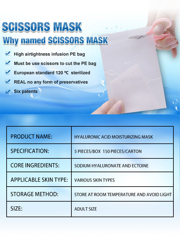 adding hyaluronic acid to moisturizer