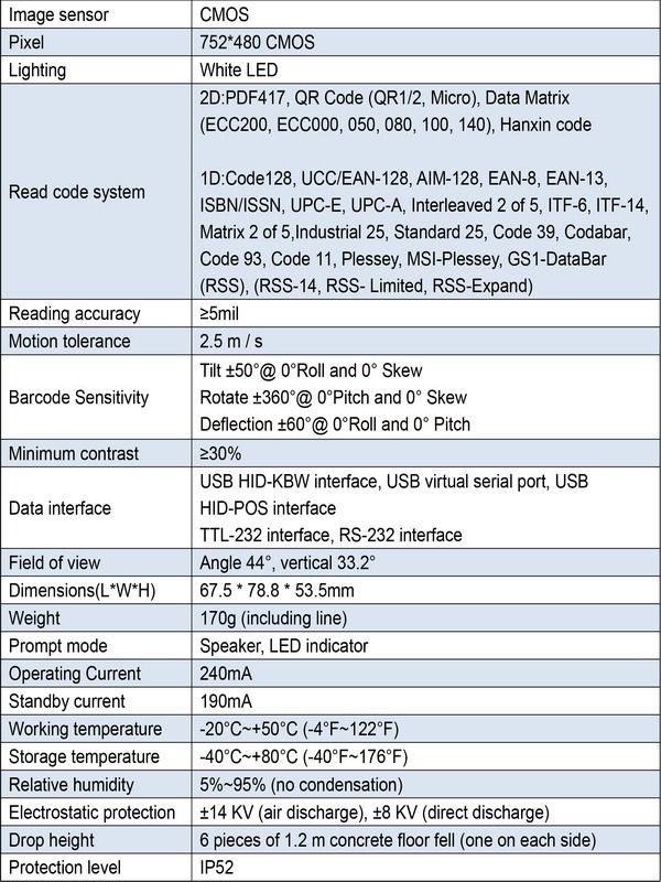 Quickly QR Code USB Laser 2D Barcode Scanner Module for Kiosk HS2012