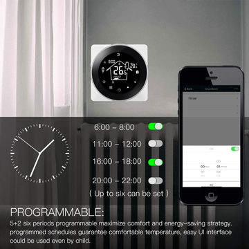 Thermostat Intelligent, Contrôleur de Température Smartphone