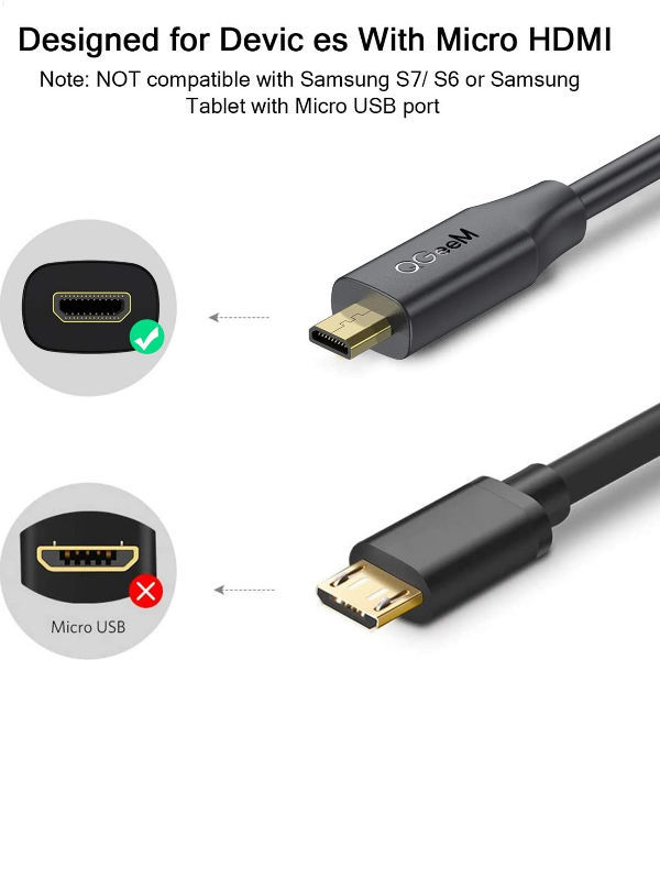 Mini Micro HDMI to HDMI Converter HDMI Screen Adapter for Raspberry Pi 4B N#S7 