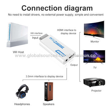 Buy Wholesale China Wii To Hdmi Adapter, Wii2hdmi 3.5mm Audio  Video,720p/1080p All Wii Display Modes For Nintendo & Wii To Hdmi Adapter,  Wii To Hdmi, Hdmi Adapter at USD 2.15