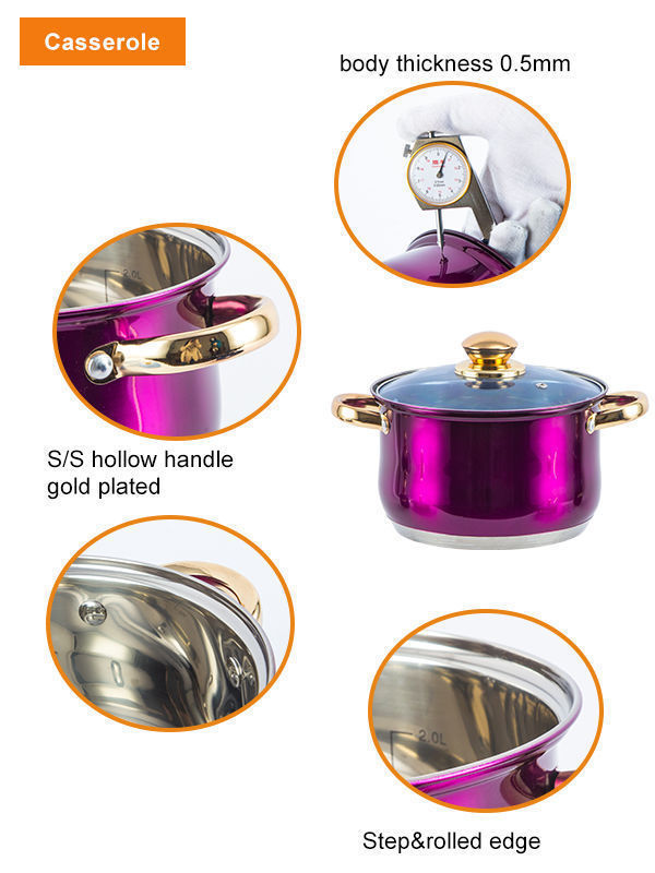 https://p.globalsources.com/IMAGES/PDT/B5088331771/Cookware-Set.jpg