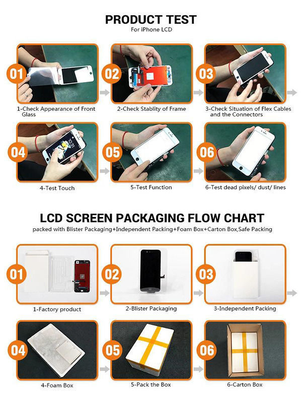 lcd screen check supplier