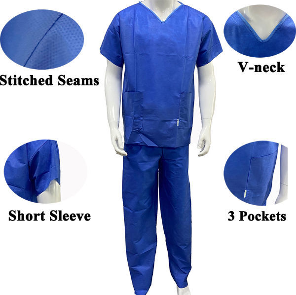 China SMS surgical scrub clothing for singleuse in blue, green on