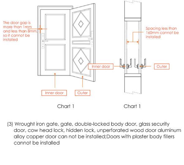 China Original Xiaomi Mijia Smart Door Lock Youth Version Home Security Door Fingerprint Code Door Lock On Global Sources Fingerprint Door Lock Code Locks