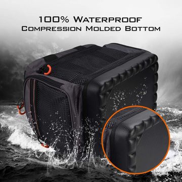 Rodeel Fishing Tackle Bags - Fishing Bags for Saltwater or Freshwater  Fishing Without Trays : : Bags, Wallets and Luggage
