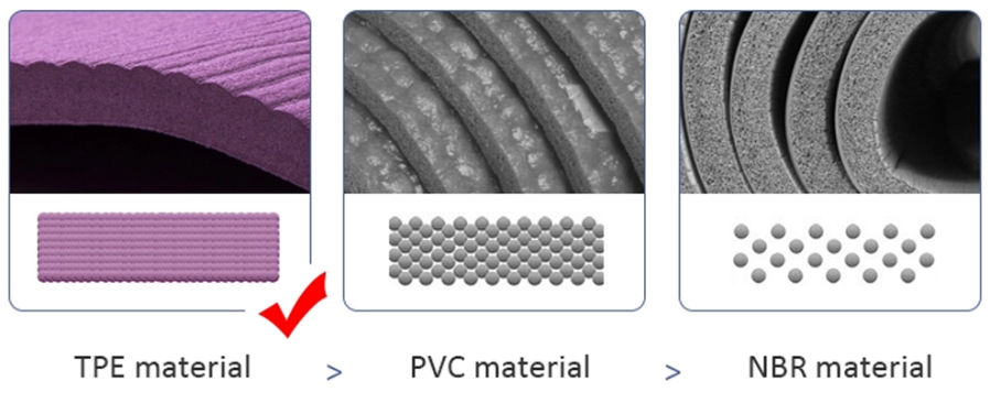 Стойка для гимнастических ковриков. Коврик для йоги цветной. Материал тпэ что это. Tpe термопластичный эластомер. Пластина резиновая амс-с.