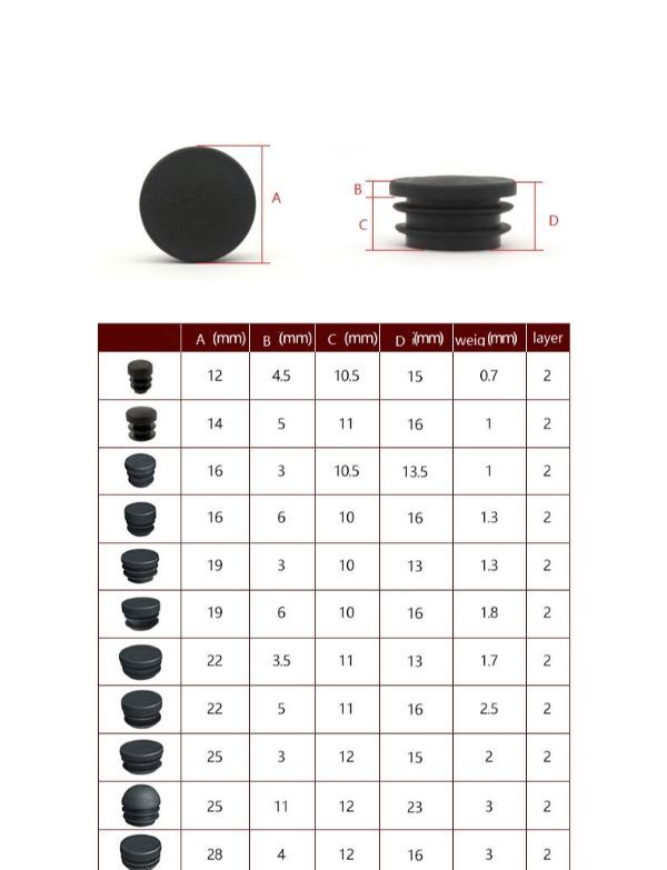 Achetez en gros Haute Qualité Résistant à L'abrasion Rond En Plastique Noir  Insert Antidérapant Pieds En Caoutchouc Chine et Pieds En Caoutchouc  Antidérapants à 0.5 USD