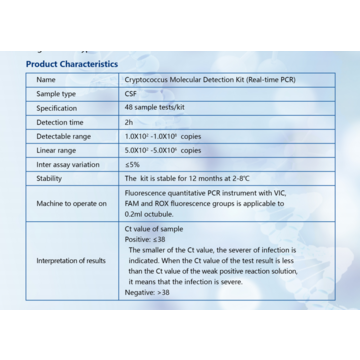 ChinaCryptococcal Capsular Polysaccharide Detection Kit(PCR ...