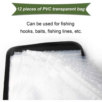 Fishing Tackle Binder Bag For Baits, Rigs, Jigs And Lines, Suitable For  Fresh Water And Saltwater - China Wholesale Fishing Tackle Binder $2.65  from Ji an Yehoo Tourism Products Co., Ltd