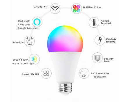 Achetez en gros Ampoules Led En Zigbee Led Pour La Maison, Lumière  Intelligente Wifi Ampoules Led Bluetooth Chine et Ampoules Intelligentes à  5.5 USD