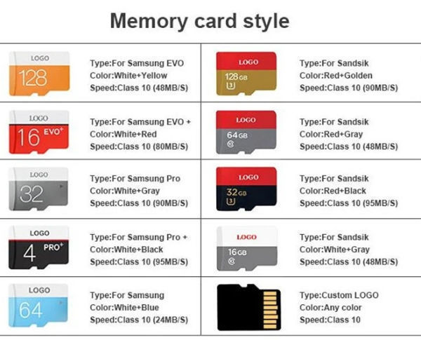 China Flash Memory Micro Card 2g/4G/32g/64G/128g/256g for Phone/Tablet ...
