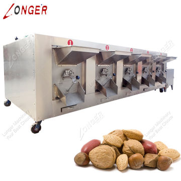 Nut Roasting - Buy Nut Roasting Machine – Latini USA