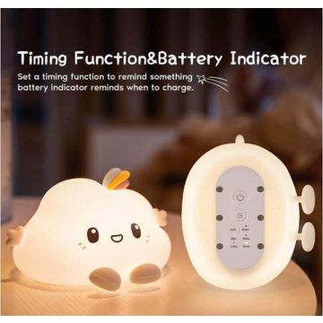 Buy Wholesale China Energy Saving Double Modes Durative & Sensor