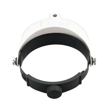 Magnifier Headset China Trade,Buy China Direct From Magnifier Headset  Factories at