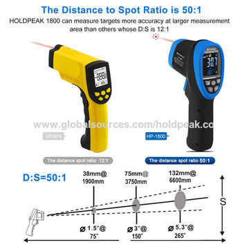 https://p.globalsources.com/IMAGES/PDT/B5096858782/Infrared-Thermometer.jpg