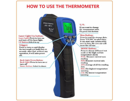 Buy Wholesale China Non-contact Digital Infrared Thermometer-high Ir Laser  Temp Gun For Kitchen Cooking Bbq Hp-980g & Non-contact Digital Infrared  Thermometer-high Ir at USD 21.99
