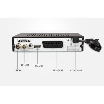 Decodificador de TV Digital H.264, DVB-T2 sintonizador de TV HD 1080P,  programa Digital gratuito con antena interior, compatible con TV antigua,  DVB T2 - AliExpress