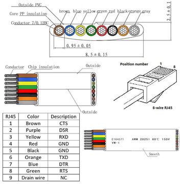 China Blue flat usb 2.0 to RJ45 8pin 28AWG with RS232 chip console ...