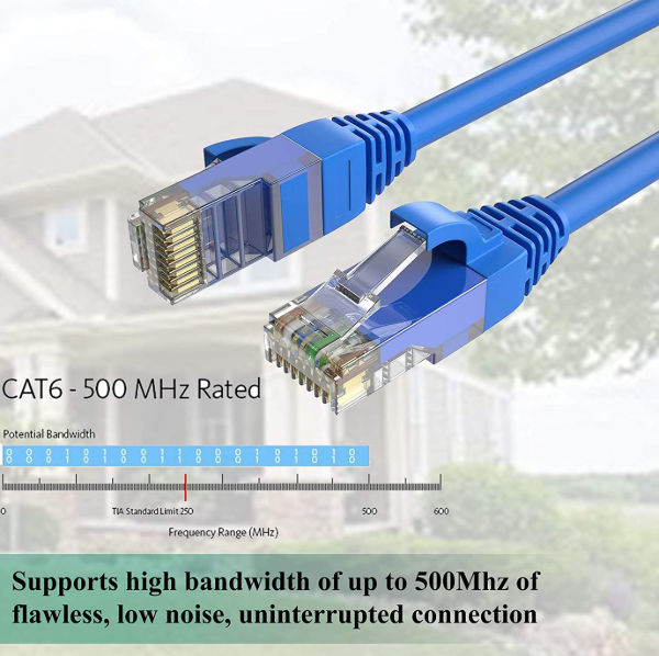 China Blue Cat6 Ethernet Rj45 Lan Utp Cat 6 Network Internet Cable On Global Sources Cat6 Rj45 Cable Cat6 Networking Cable Cat6 Lan Cable China Blue Cat6 Ethernet Rj45 Lan Utp Cat 6 Network Internet Cable On Global Sources Cat6 Rj45 Cable Cat6 Networking Cable Cat6 Lan Cable