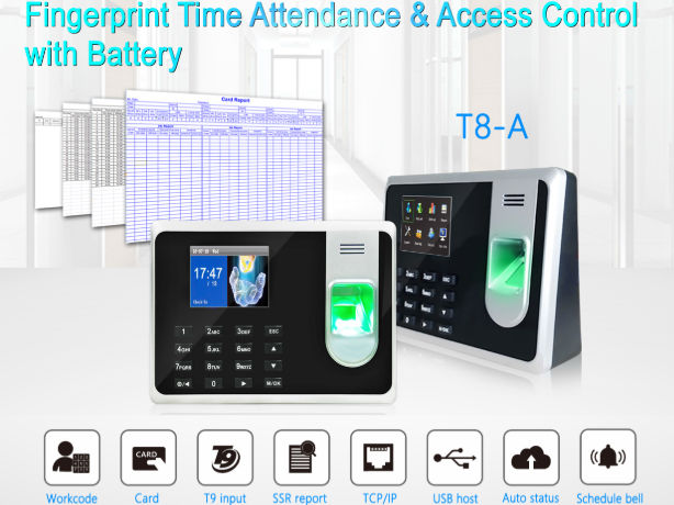 China RFID Card Reader Time Attendance and Fingerprint Access Control ...