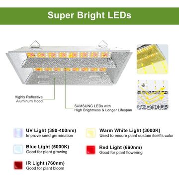 China LED Plant Grow Light 100W 150W 300W 400W Full Spectrum Waterproof ...