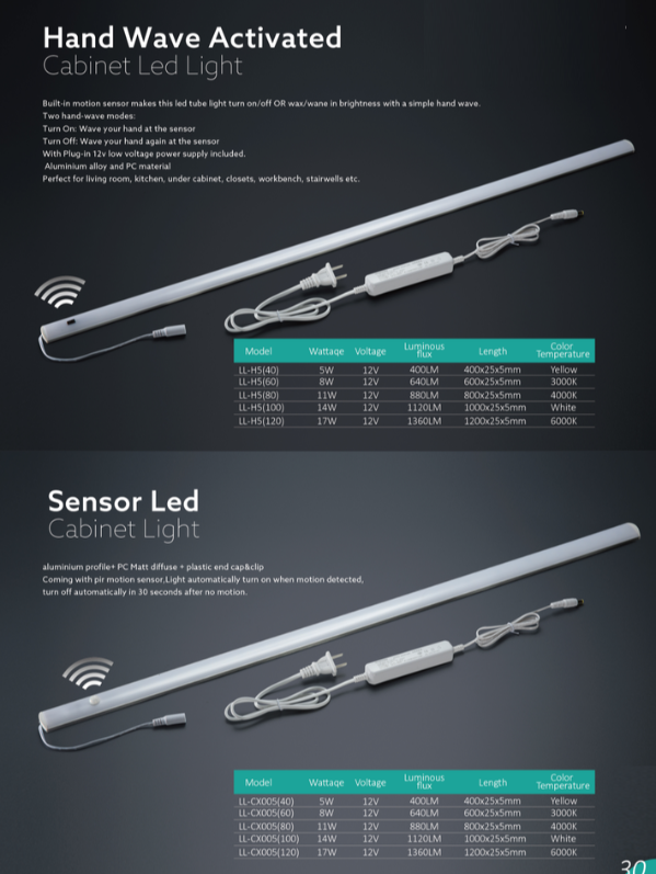 China PIR motion sensor light on Global Sources,led