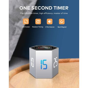 https://p.globalsources.com/IMAGES/PDT/B5106895162/Magnetic-Countdown-Timer-with-Large-LED-Display.jpg