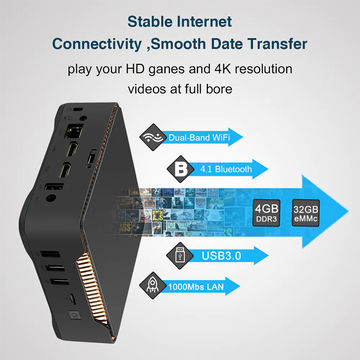 China AK3 J3455 4g 32g desktop computer win10 quad core mini pc with ...