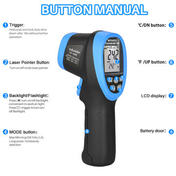 HP-1800 High Temperature Infrared Thermometer handheld, -50℃~1800