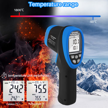 https://p.globalsources.com/IMAGES/PDT/B5107514653/Infrared-laser-thermometer.jpg