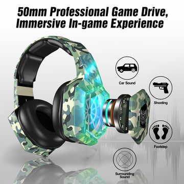 Buy Wholesale China Amazon Hot Selling Onikuma Gaming Headset K8