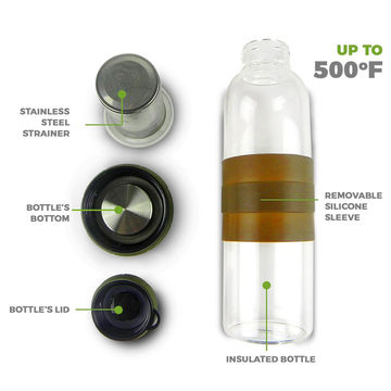 https://p.globalsources.com/IMAGES/PDT/B5108482912/Eco-friendly-unbreakable-glass-water-bottle.jpg