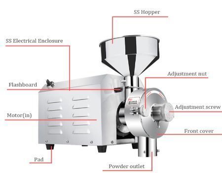 millet grinder