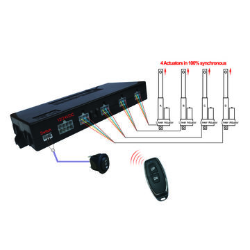 Synchronized Dual Hall Effect Actuator Control Box - Wireless Remotes