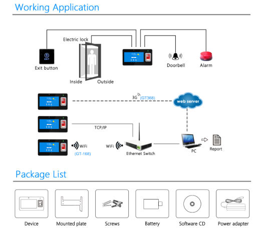 IC Card Reader and Fingerprint Time Attendance Terminal Android System ...
