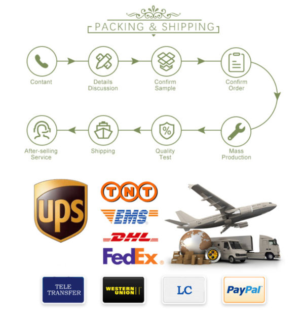 India Ram Horn Shofar / Kudu / Sheep Horn Shofar on Global Sources,Kudu