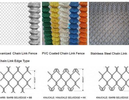 Plant Knuckle Barb Selvedge Diamond Mesh Chain Link Fence Factory,6ft 