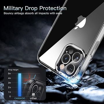  CASEKOO Magnetic Case Designed for iPhone 13 Pro Max
