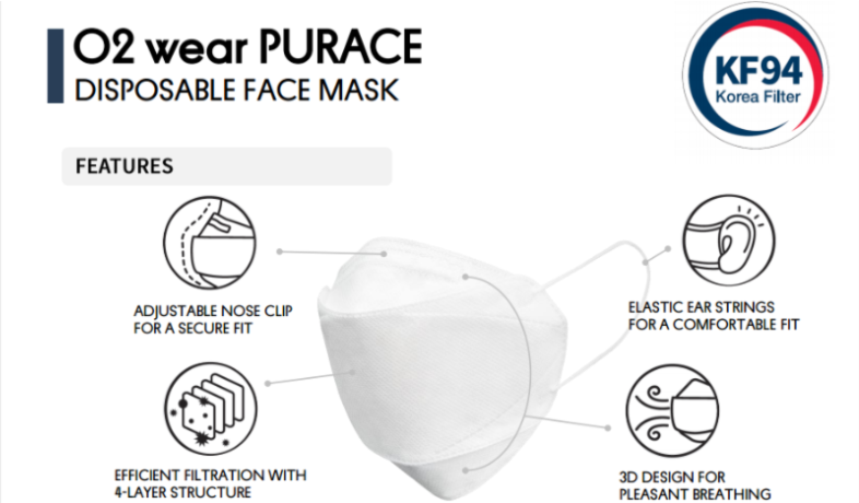 o2 wear kf94 respirator face mask