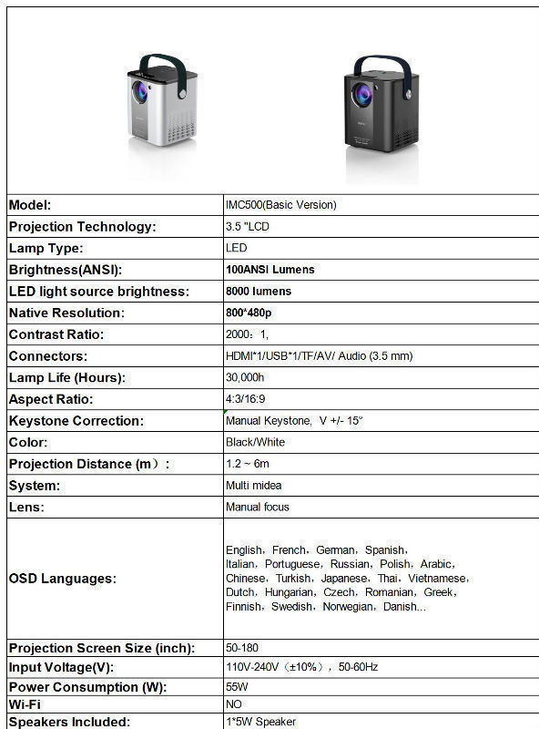 projector lcd panel datasheet factory