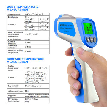 IR Gun  Infrared Thermometer Gun, 95 to 107.6 deg F