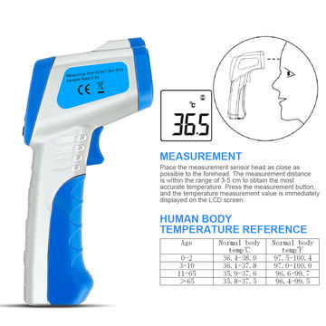 https://p.globalsources.com/IMAGES/PDT/B5113341525/thermometer.jpg