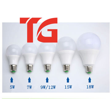 Ampoule LED Économique 18 W