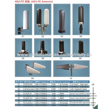 Buy Wholesale China Outdoor High Gain Fiberglass External 3g Lte 4g Antenna  For 4g Signal Booster & 4g Antenna at USD 39.9