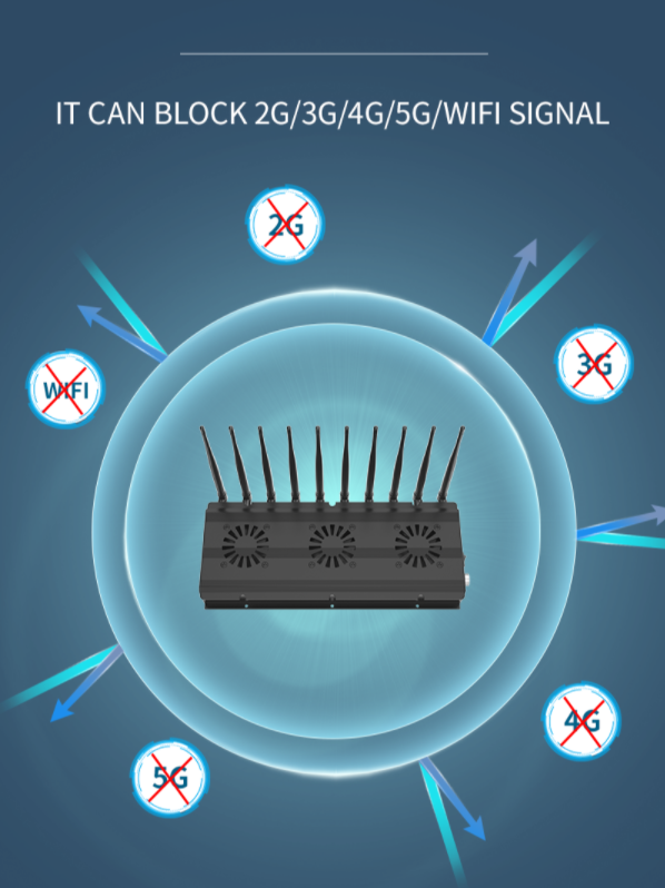 RF Jammer With Wifi Signal Jammer – 100 Watts – 10 Antennas – All Frequency  Jammer