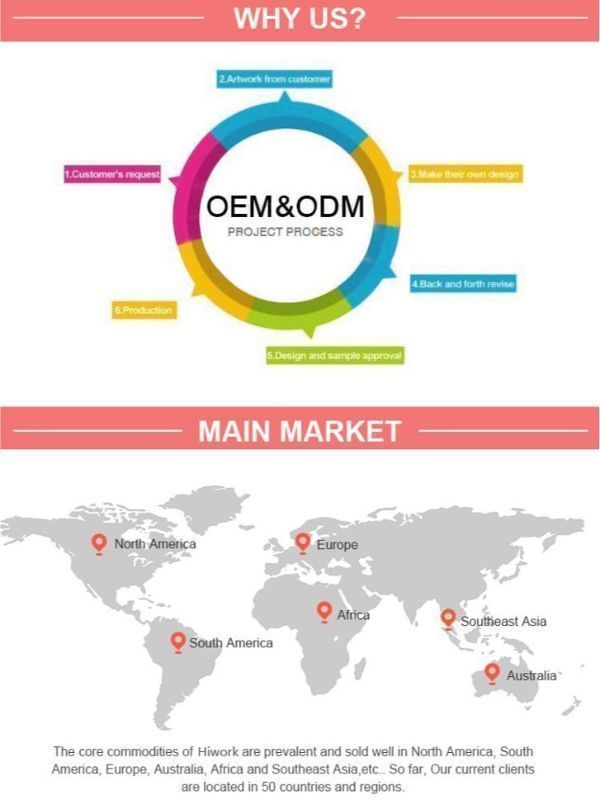 China Fashion Jelly Art Kit, Jewelry Accessory 6 pk SetCraft Jelly