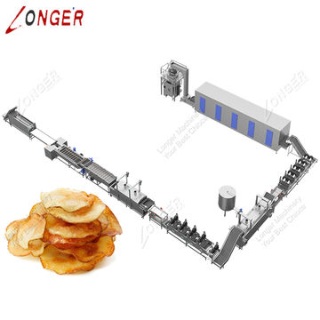 Buy Wholesale China Fully Automatic French Fries Machine For Business/french  Fries Processing Machine & French Fries Machine at USD 20000