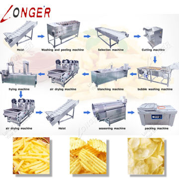 Automatic Potato Chips Production Line with Factory Price